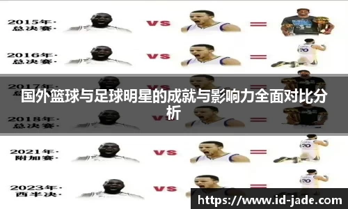 国外篮球与足球明星的成就与影响力全面对比分析