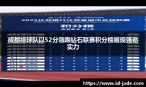 成都排球队以52分领跑钻石联赛积分榜展现强劲实力